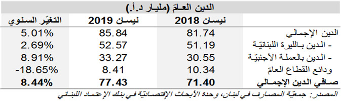 يب