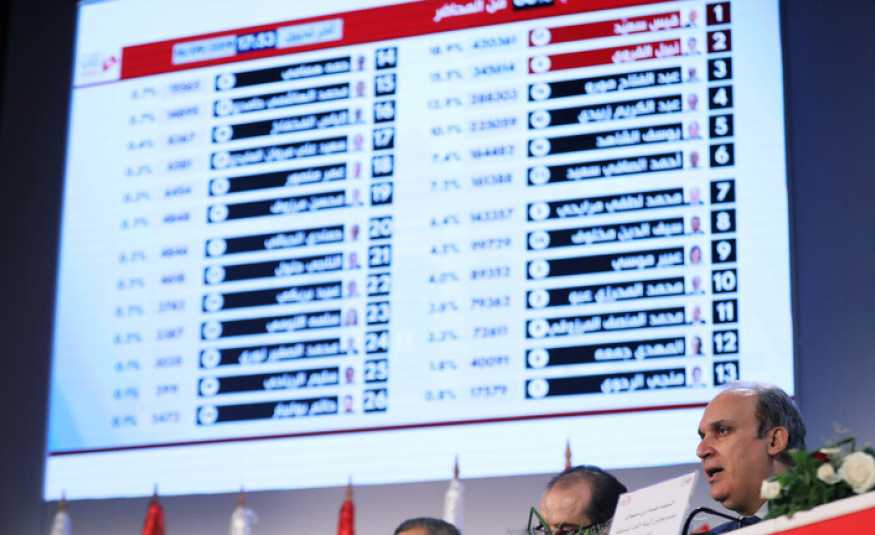 انتخابات تونس.. سعيد والقروي في المقدمة